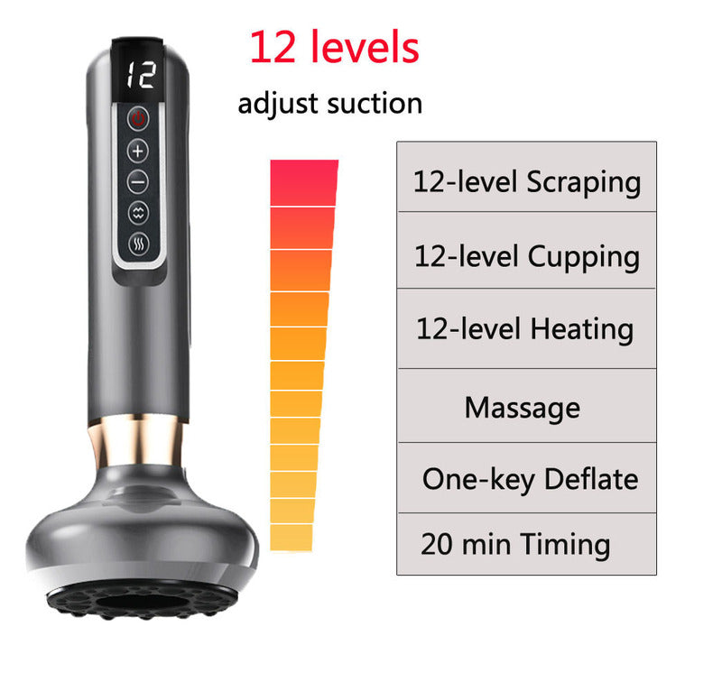 Cupscella™ – Anti Cellulite Massager + FREE Massage Oil