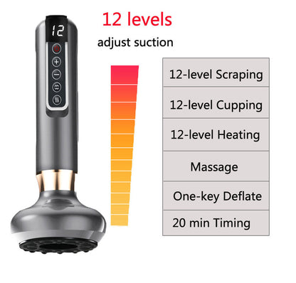 Cupscella™ – Anti Cellulite Massager + FREE Massage Oil